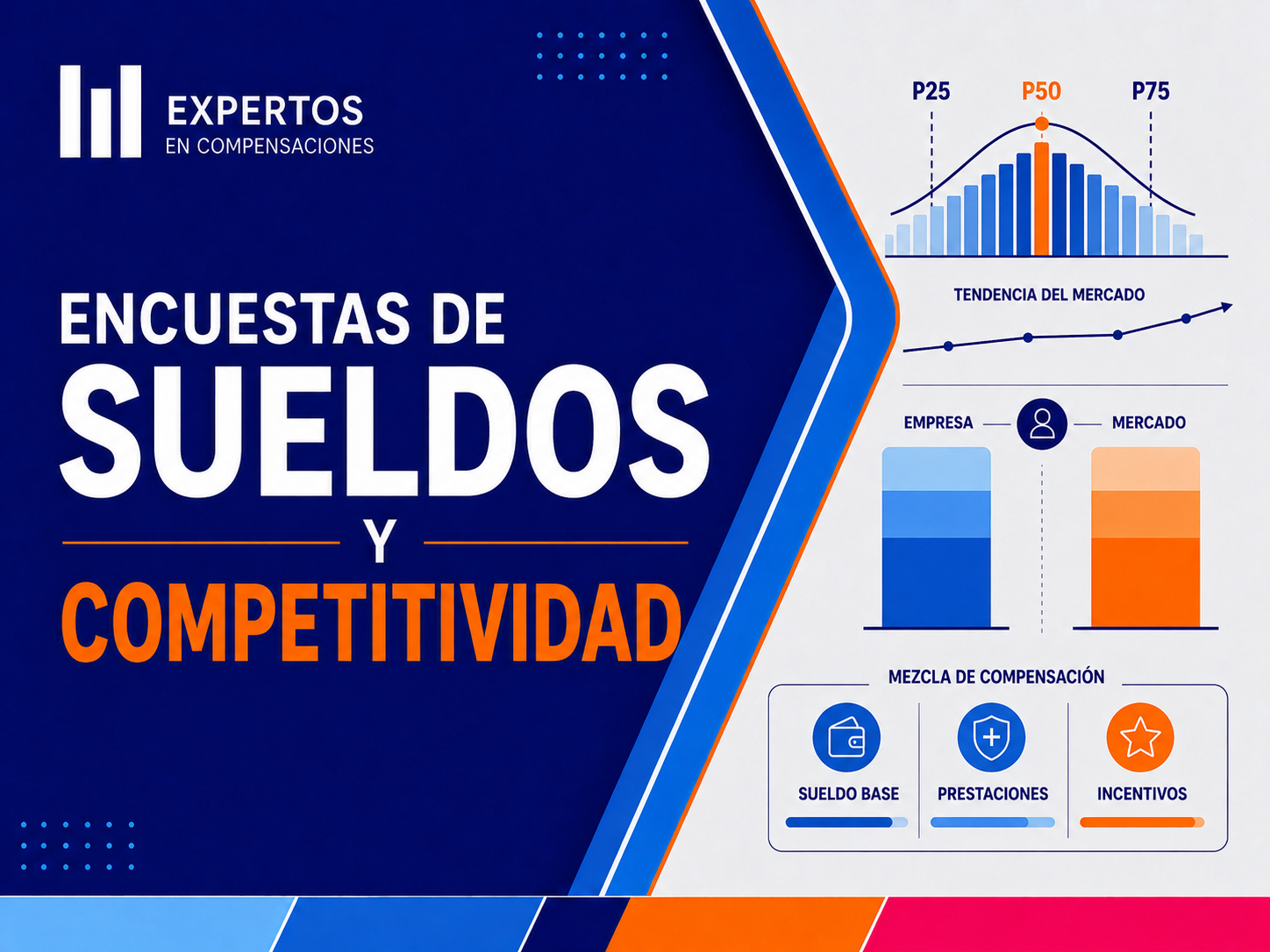Curso 3 Curso 3