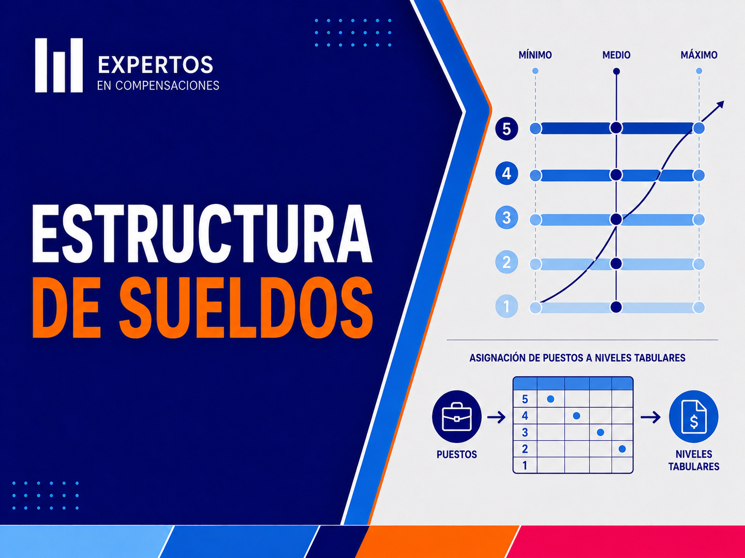 Curso 4